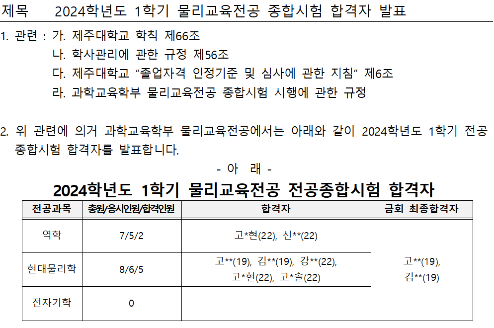 2024학년도 1학기 졸업자격인정기준 전공적용능력 종합시험 합격자 발표